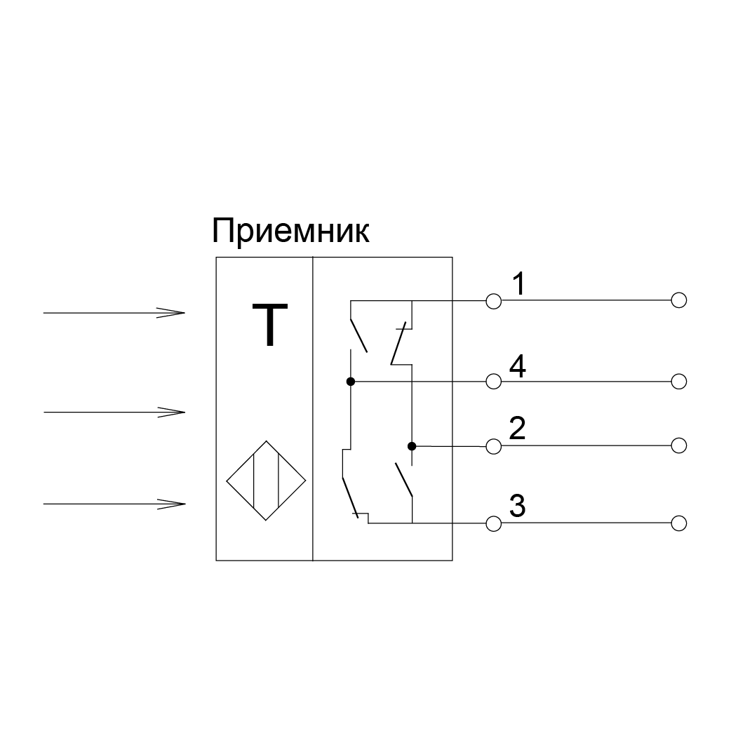 VBO-EK-T