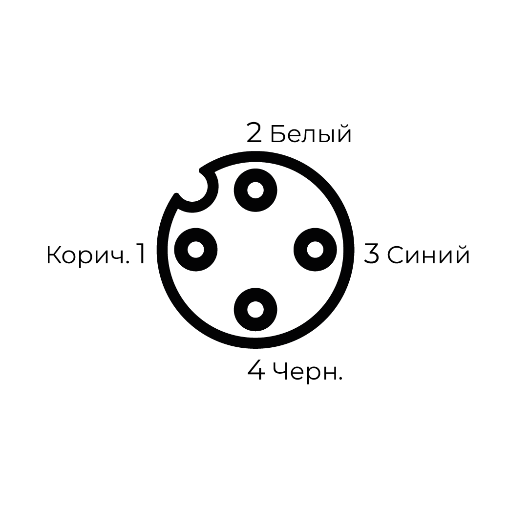 Розетка М12