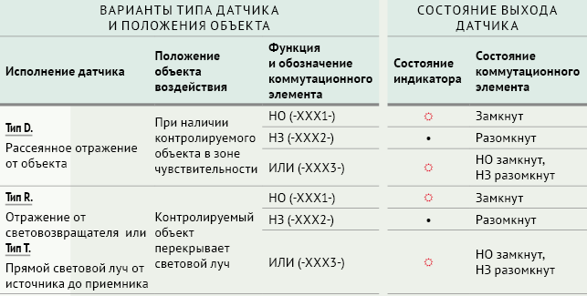 Снимок1.PNG Снимок1.PNG