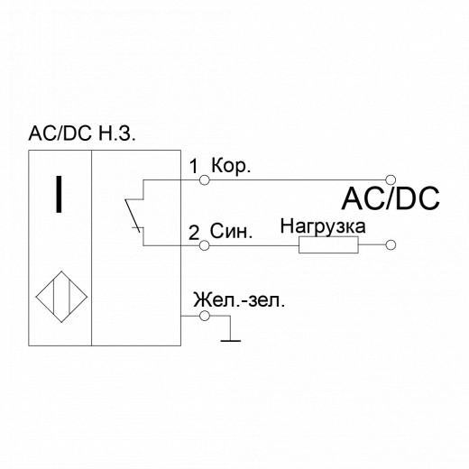 ACDC-NC