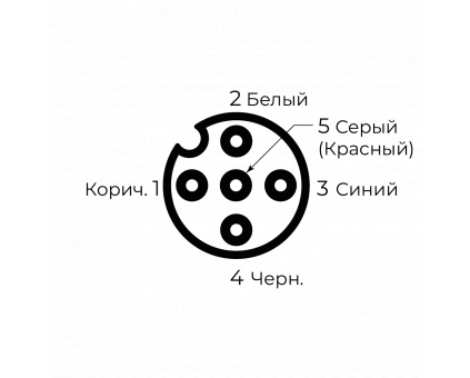 Разъем блочный Б15-12ТР