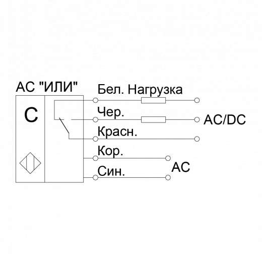 С-AC-NO-NC