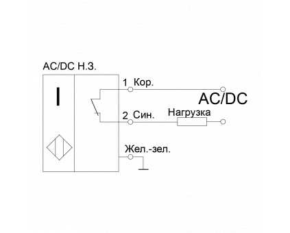 ACDC-NC
