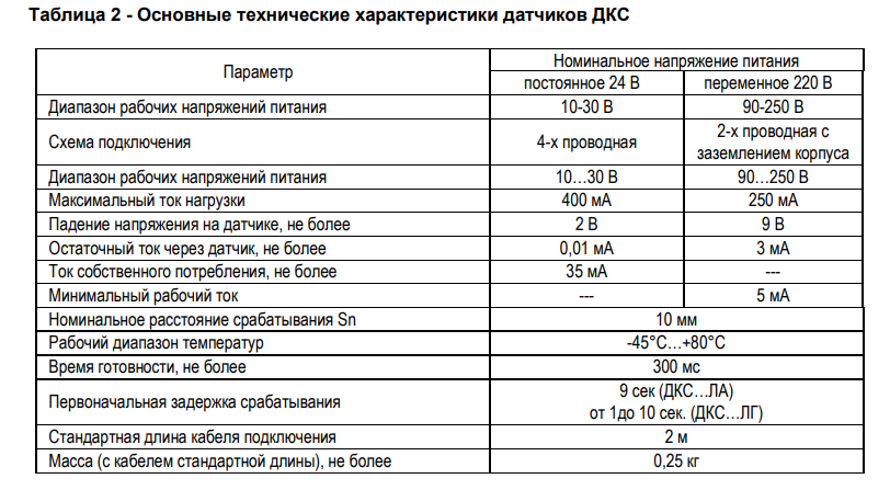 Снимок3.PNG Снимок3.PNG