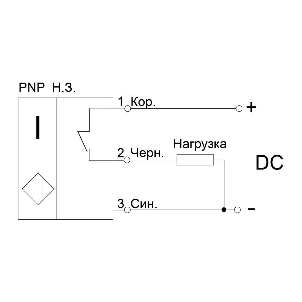 PNP-NC