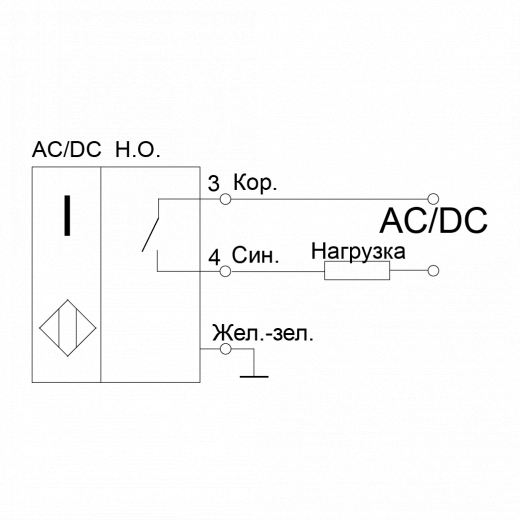 ACDC-NO