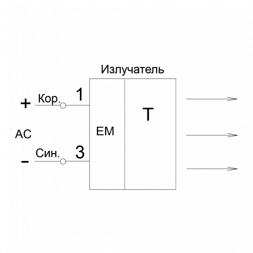 У25 - EM - О - AC