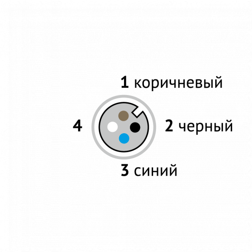 ПВ-С19-20-02-2