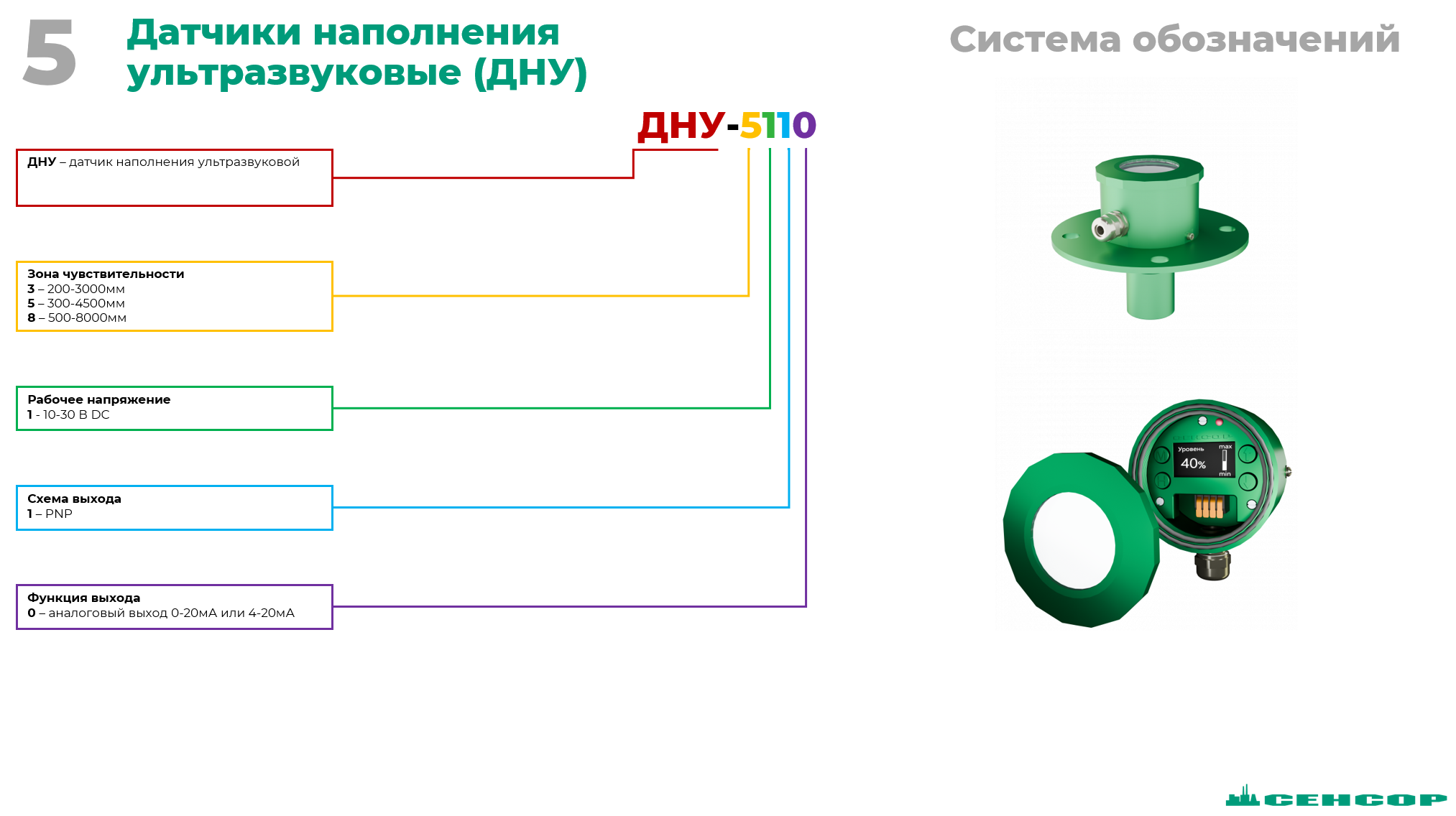Расшифровка маркировки ультразвуковых датчиков наполнения ДНУ