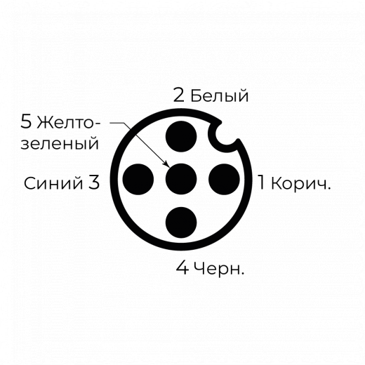 Разъем М12 С15-12УВ