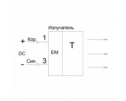 VBO-EK-EM