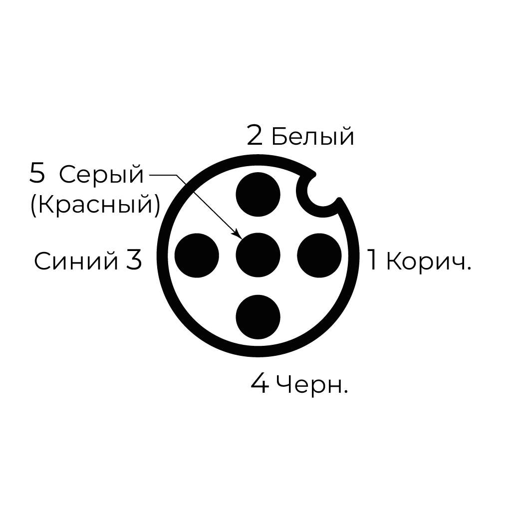 Разъем блочный Б15-12ФВ