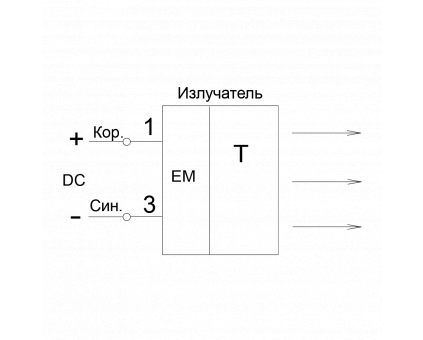 О-EM-DC