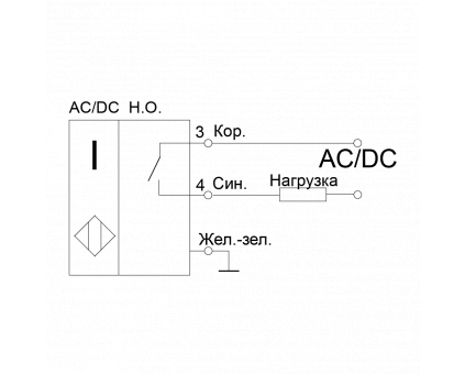 ACDC-NO