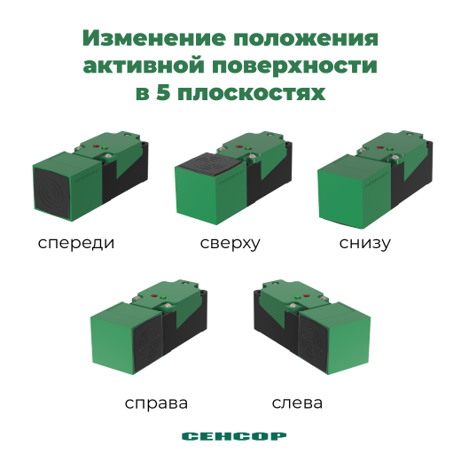 Индуктивный датчик ВБИ-П40-120К