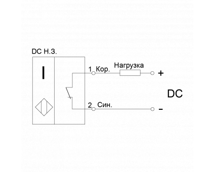 DC2-NC