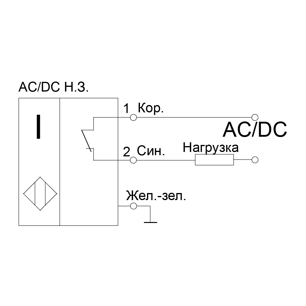 ACDC-NC