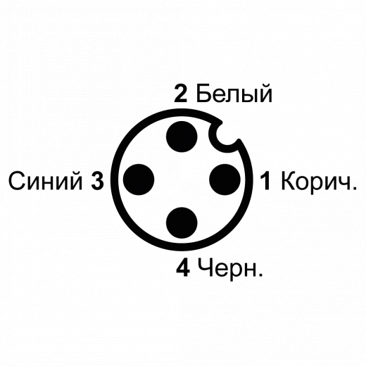С14-12УВ-03-3
