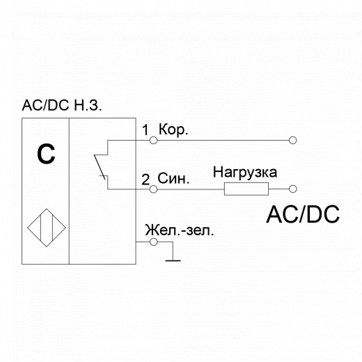 C-AC-DC-Z-NC