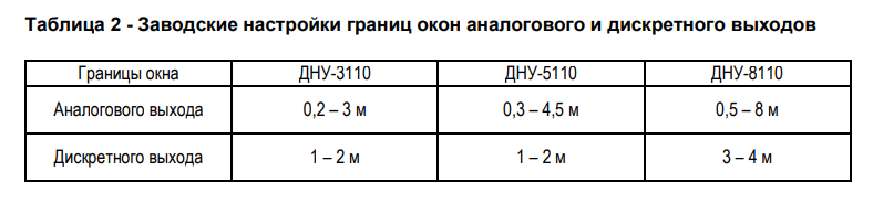 таб 2.PNG