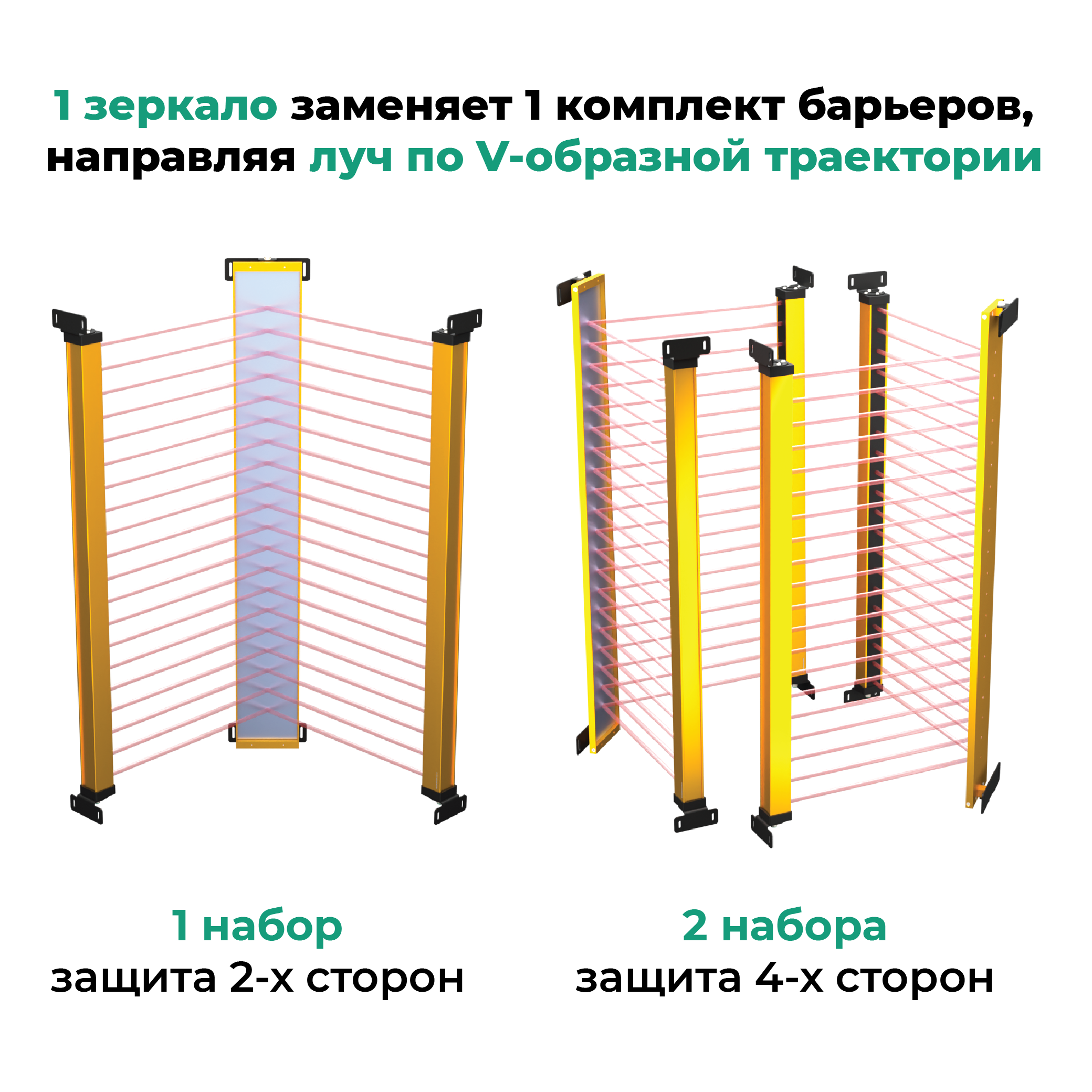 Схема работы 1 зеркало