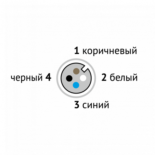 ПВ-С19-03-20