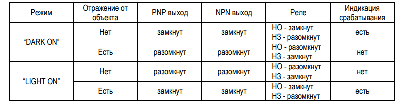 Снимок2.PNG Снимок2.PNG