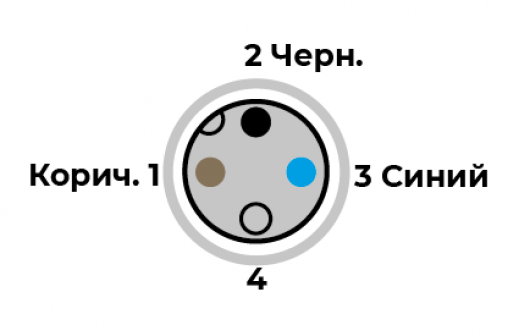 ПР-12 НЗ