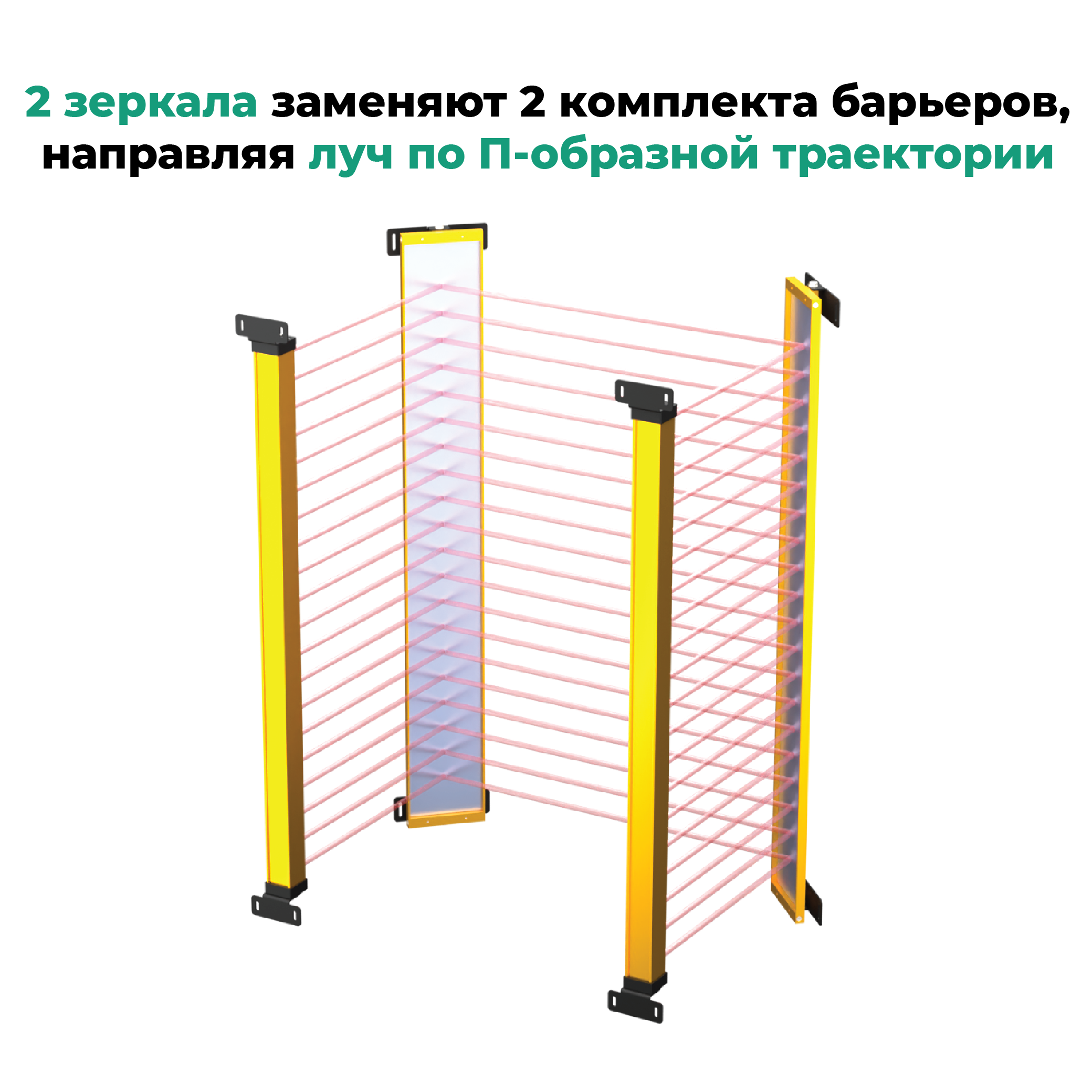 Схема работы 2 зеркала