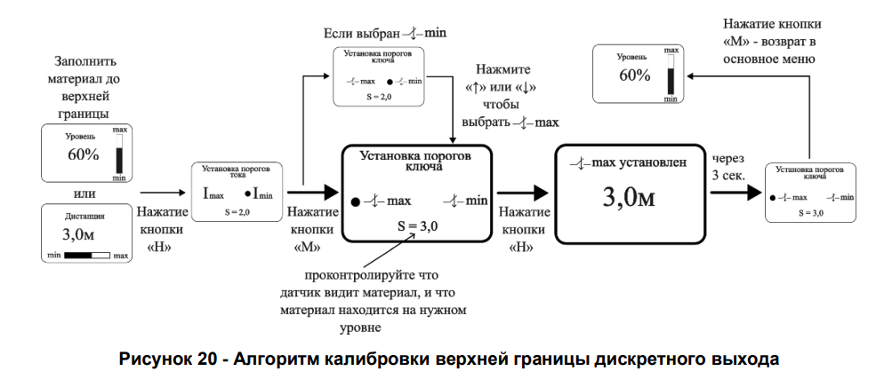 рис 20.PNG