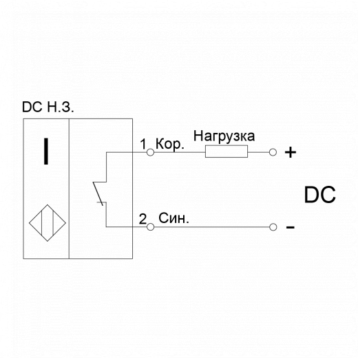 DC2-NC