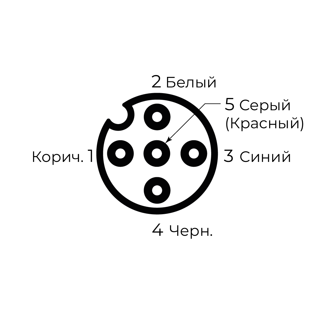 Разъем блочный Б15-12ФР