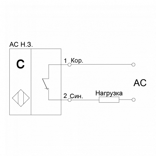C-AC-NC