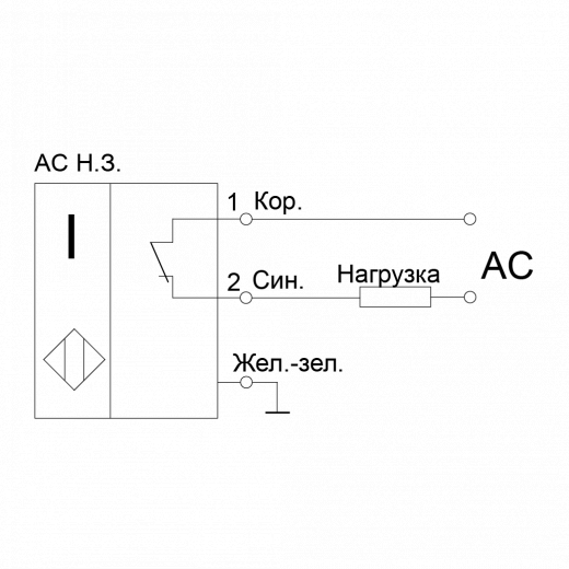 AC-NC