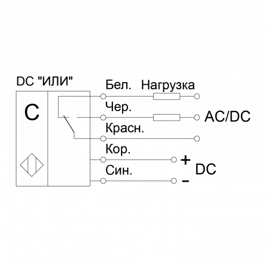 С-DC-NO-NC