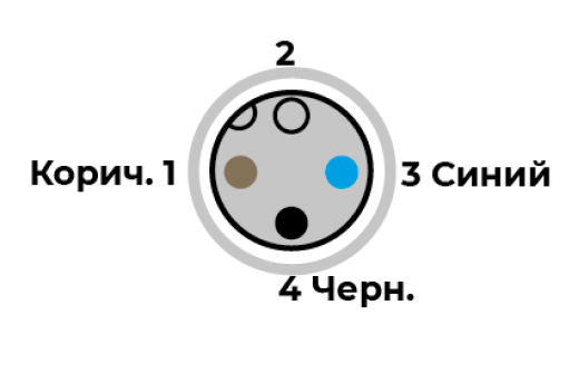 ПР-12 НО