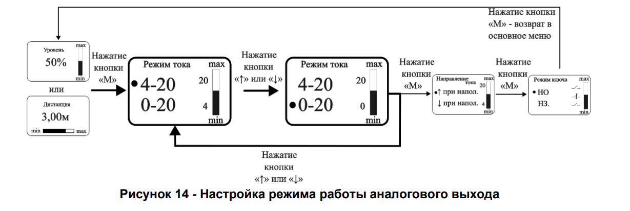 рисунок 14.PNG
