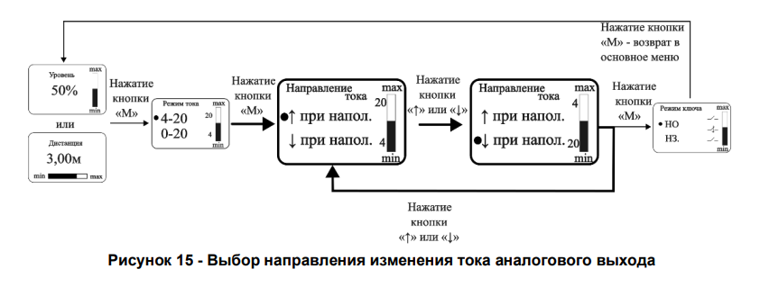 рис 15.PNG