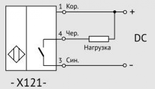 file