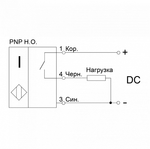 PNP-NO