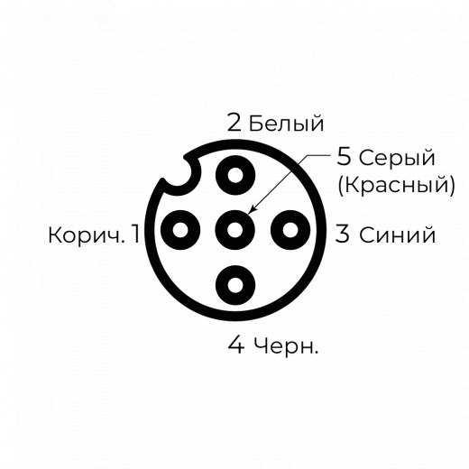 Разъем блочный Б15-12ФР